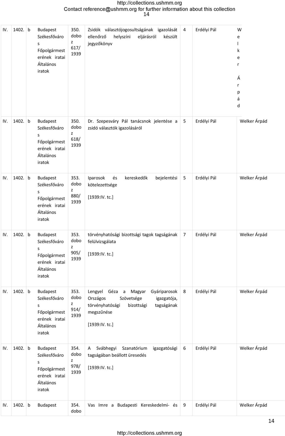 b Budapest Székesfőváro s Főpolgármest erének iratai Általános iratok 350. dobo z 618/ 1939 Dr. Szepesváry Pál tanácsnok jelentése a zsidó választók igazolásáról 5 Erdélyi Pál Welker Árpád IV. 1402.