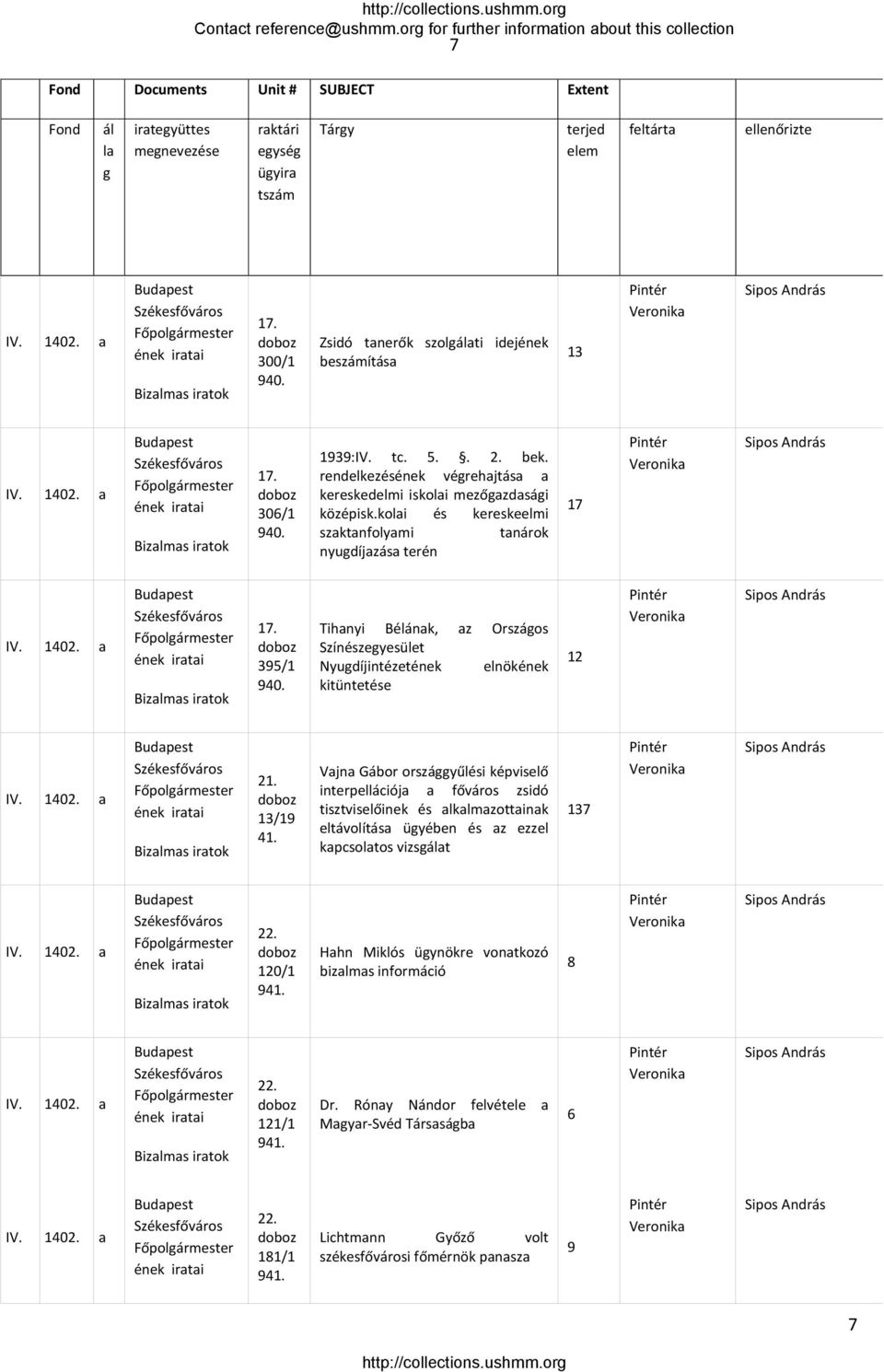 a Budapest Főpolgármester ének iratai Bizalmas iratok 17. doboz 306/1 940. 1939:IV. tc. 5.. 2. bek. rendelkezésének végrehajtása a kereskedelmi iskolai mezőgazdasági középisk.