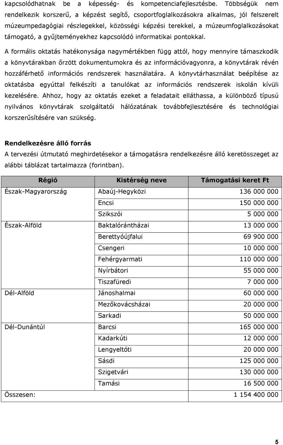 gyűjteményekhez kapcsolódó informatikai pontokkal.