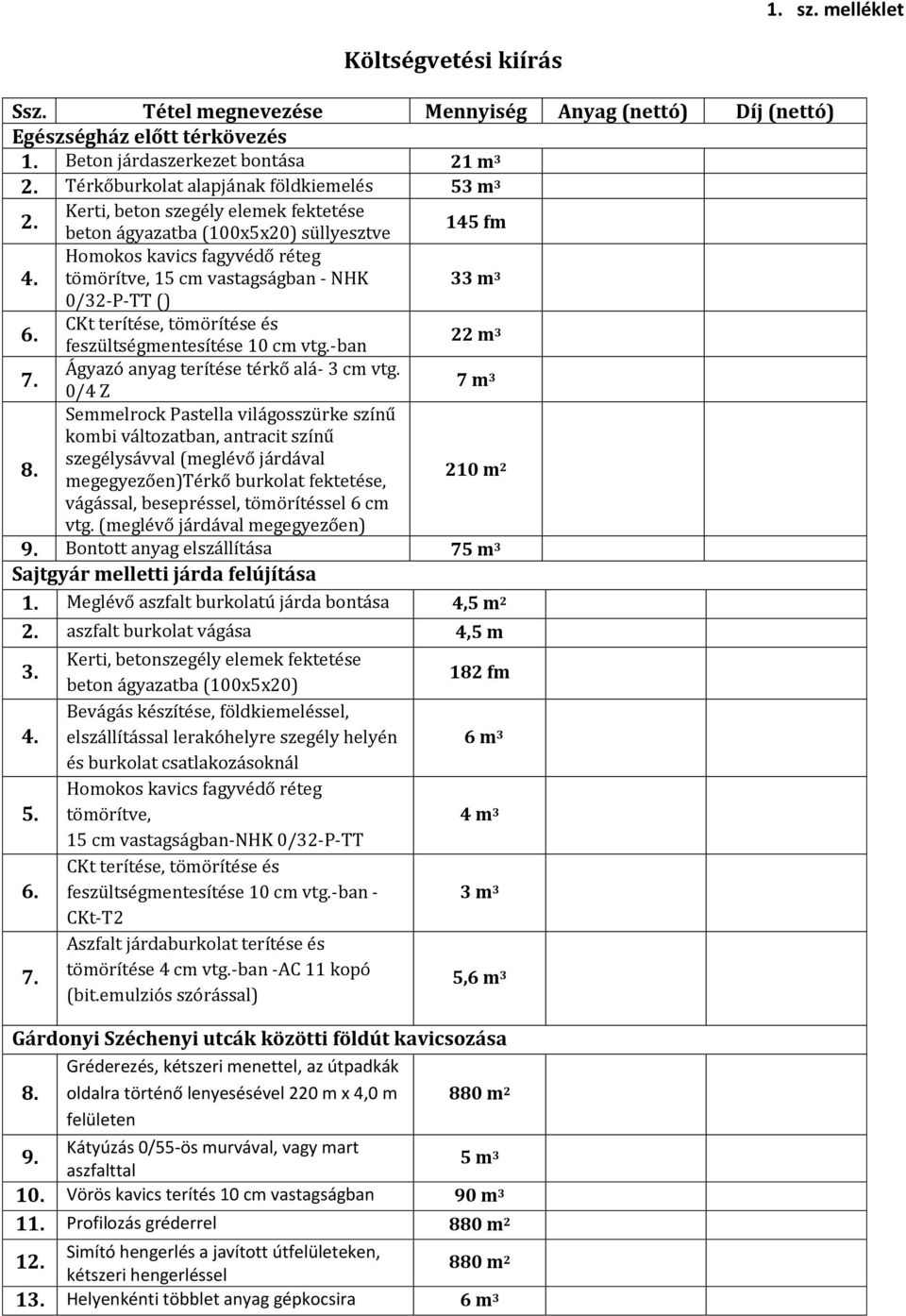 Homokos kavics fagyvédő réteg tömörítve, 15 cm vastagságban - NHK 33 m 3 0/32-P-TT () 6. CKt terítése, tömörítése és feszültségmentesítése 10 cm vtg.-ban 22 m 3 7.