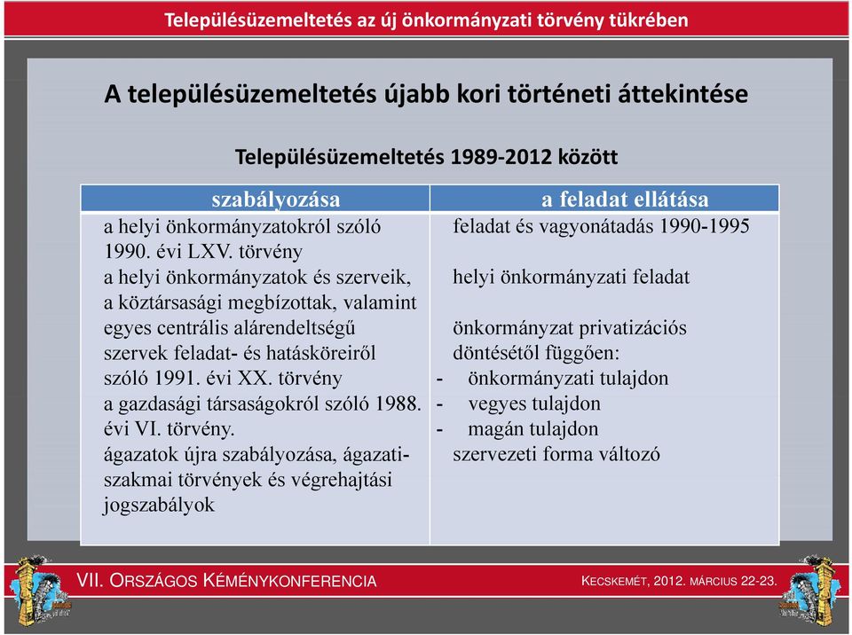 törvény a helyi önkormányzatok és szerveik, helyi önkormányzati feladat a köztársasági megbízottak, valamint egyes centrális alárendeltségű szervek feladat- és