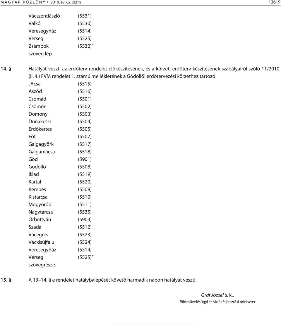 számú mellékletének a Gödöllõi erdõtervezési körzethez tartozó Acsa (5515) Aszód (5516) Csomád (5501) Csömör (5502) Domony (5503) Dunakeszi (5504) Erdõkertes (5505) Fót (5507) Galgagyörk (5517)