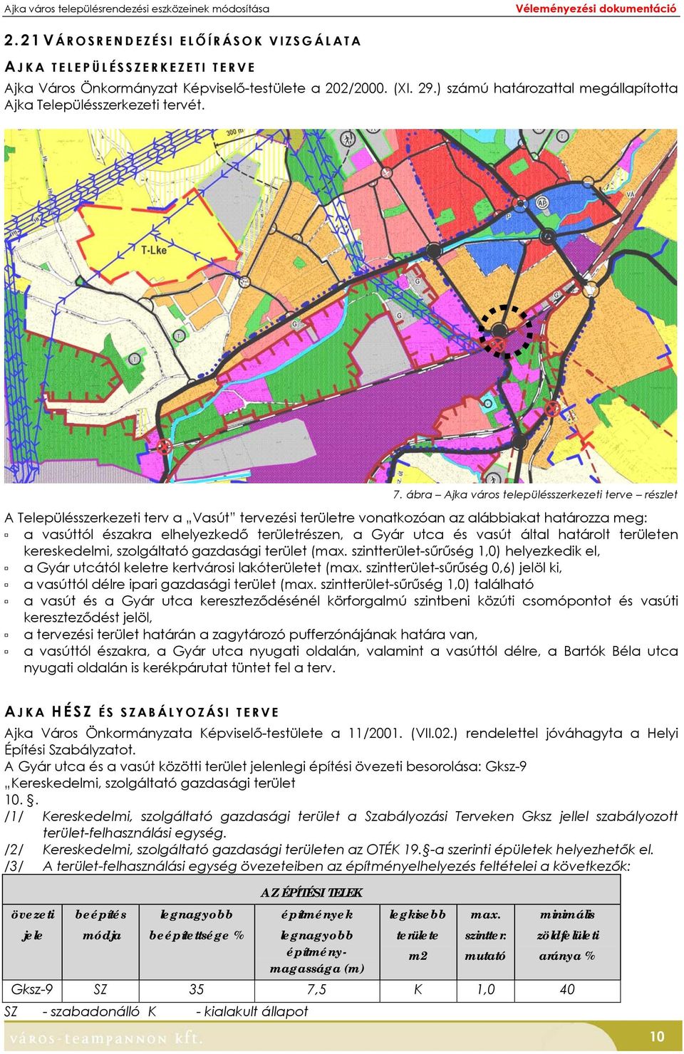 ábra Ajka város településszerkezeti terve részlet A Településszerkezeti terv a Vasút tervezési területre vonatkozóan az alábbiakat határozza meg: a vasúttól északra elhelyezkedő területrészen, a Gyár