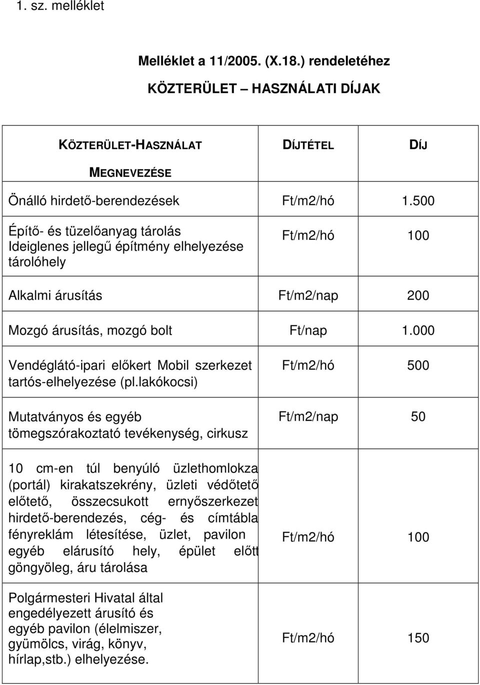 000 Vendéglátó-ipari előkert Mobil szerkezet tartós-elhelyezése (pl.