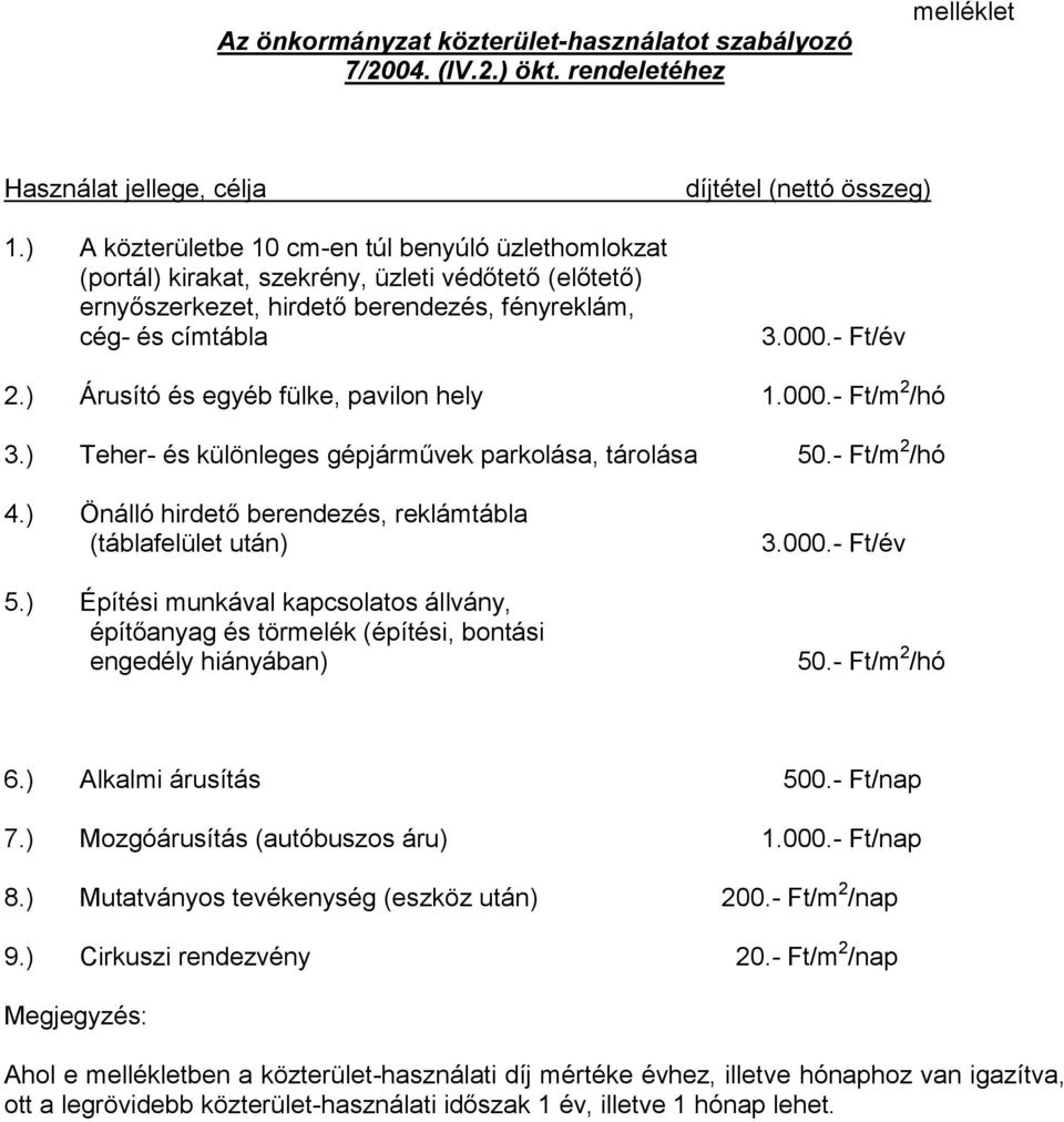 000.- Ft/év 2.) Árusító és egyéb fülke, pavilon hely 1.000.- Ft/m 2 /hó 3.) Teher- és különleges gépjárművek parkolása, tárolása 50.- Ft/m 2 /hó 4.