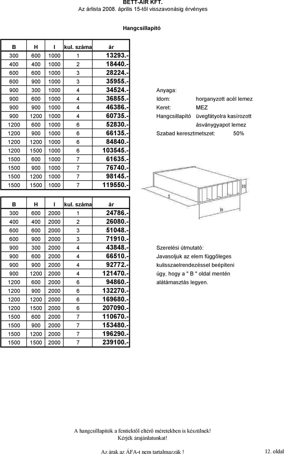 - Hangcsillapító üvegfátyolra kasírozott 1200 600 1000 6 52830.- ásványgyapot lemez 1200 900 1000 6 66135.- Szabad keresztmetszet: 50% 1200 1200 1000 6 84840.- 1200 1500 1000 6 103545.