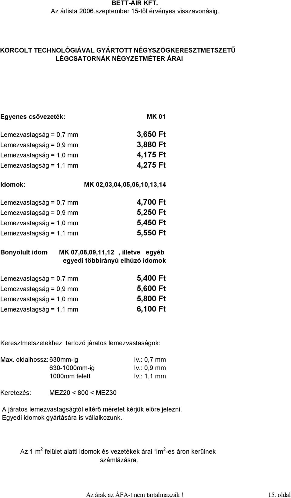 = 1,1 mm 3,650 Ft 3,880 Ft 4,175 Ft 4,275 Ft Idomok: MK 02,03,04,05,06,10,13,14 Lemezvastagság = 0,7 mm Lemezvastagság = 0,9 mm Lemezvastagság = 1,0 mm Lemezvastagság = 1,1 mm 4,700 Ft 5,250 Ft 5,450