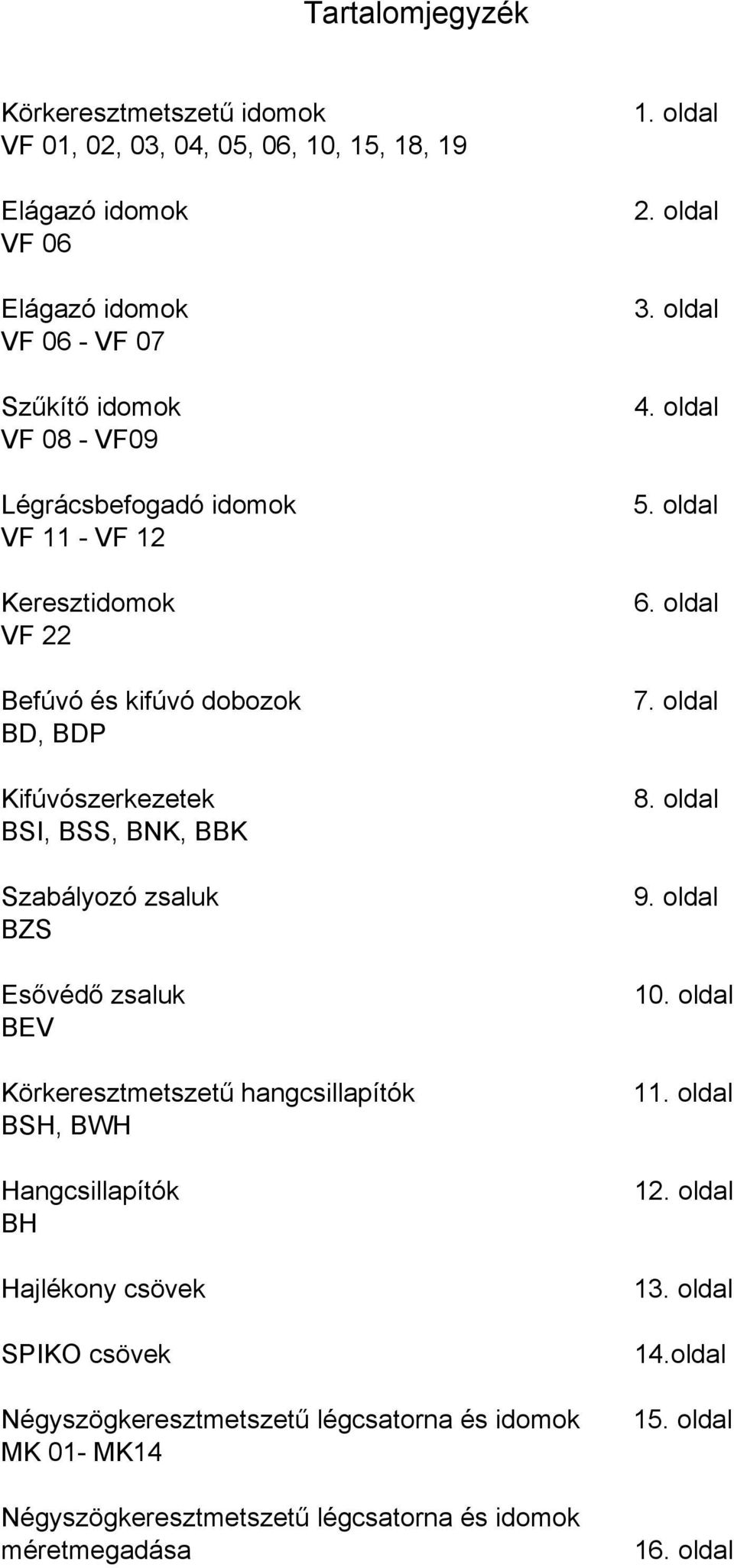 Körkeresztmetszetű hangcsillapítók BSH, BWH Hangcsillapítók BH Hajlékony csövek SPIKO csövek Négyszögkeresztmetszetű légcsatorna és idomok MK 01- MK14