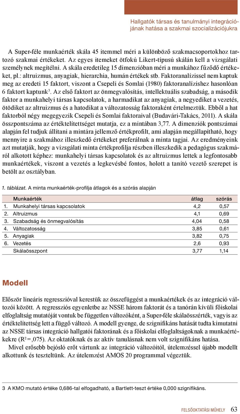 : altruizmus, anyagiak, hierarchia, humán értékek stb. Faktoranalízissel nem kaptuk meg az eredeti 15 faktort, viszont a Csepeli és Somlai (1980) faktoranalízishez hasonlóan 6 faktort kaptunk 3.