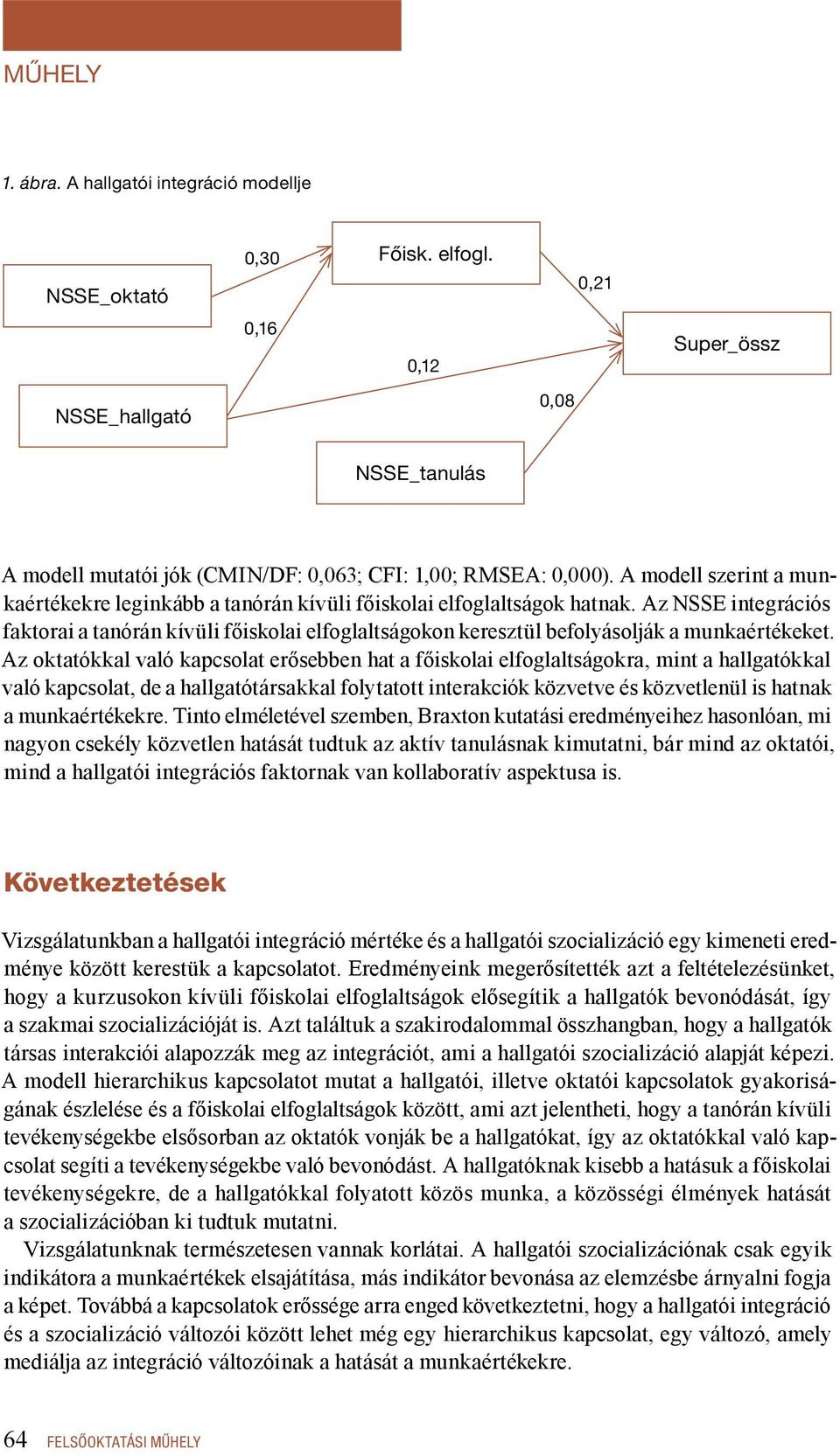 Az NSSE integrációs faktorai a tanórán kívüli főiskolai elfoglaltságokon keresztül befolyásolják a munkaértékeket.
