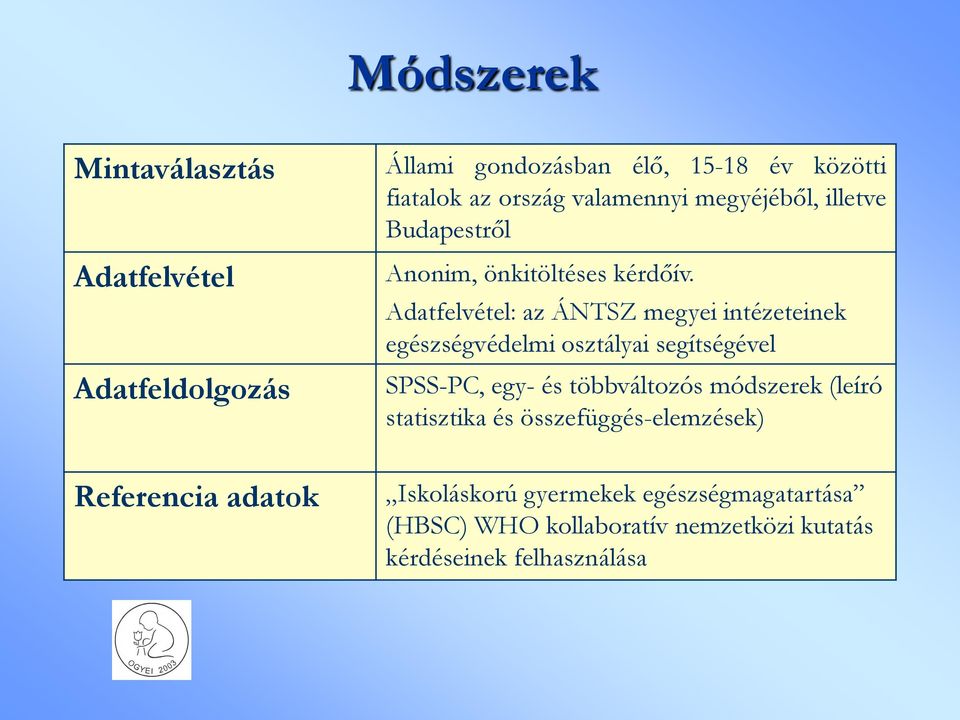 Adatfelvétel: az ÁNTSZ megyei intézeteinek egészségvédelmi osztályai segítségével SPSS-PC, egy- és többváltozós