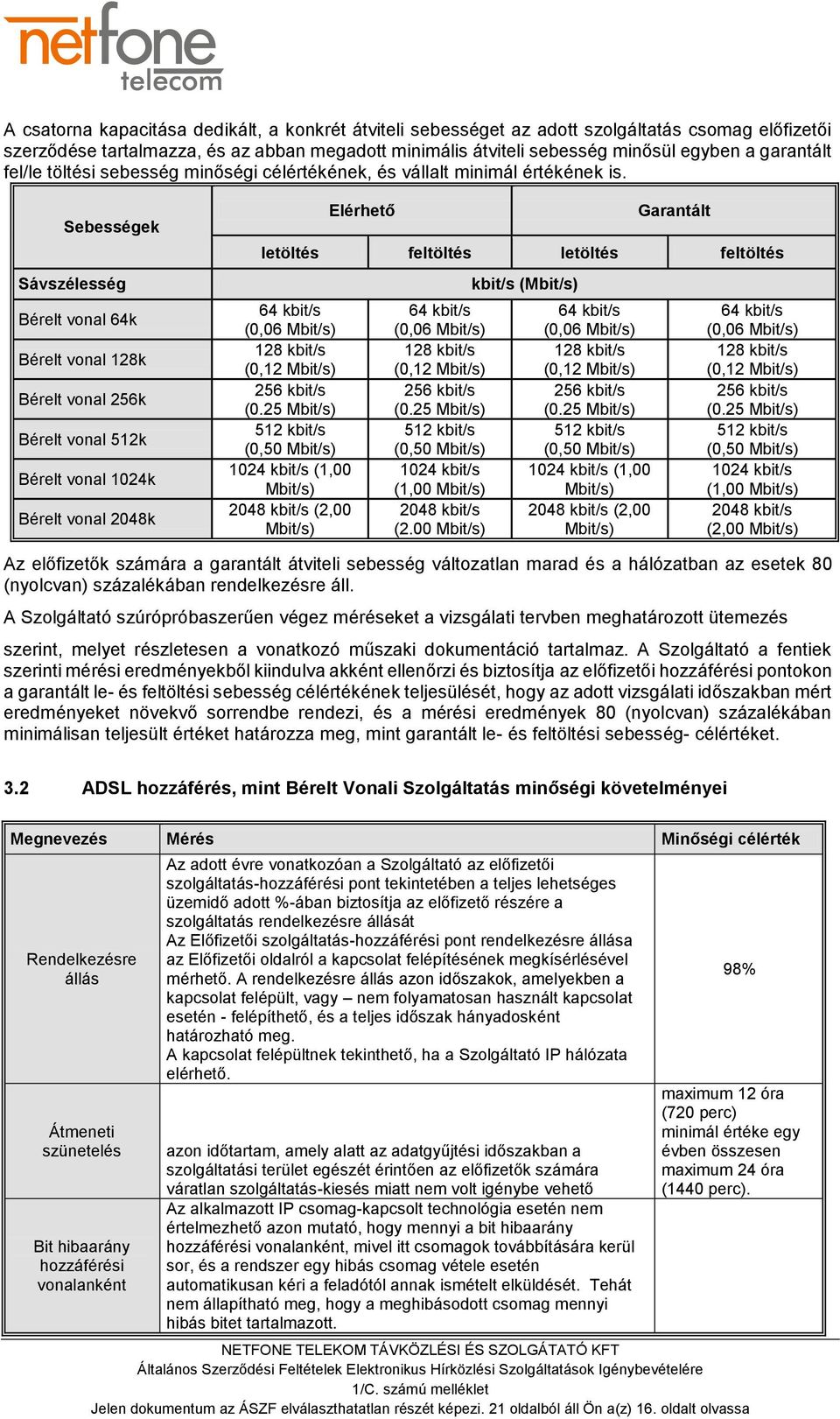 Sebességek Sávszélesség Bérelt vonal 64k Bérelt vonal 128k Bérelt vonal 256k Bérelt vonal 512k Bérelt vonal 1024k Bérelt vonal 2048k Elérhető Garantált letöltés feltöltés letöltés feltöltés 64 kbit/s