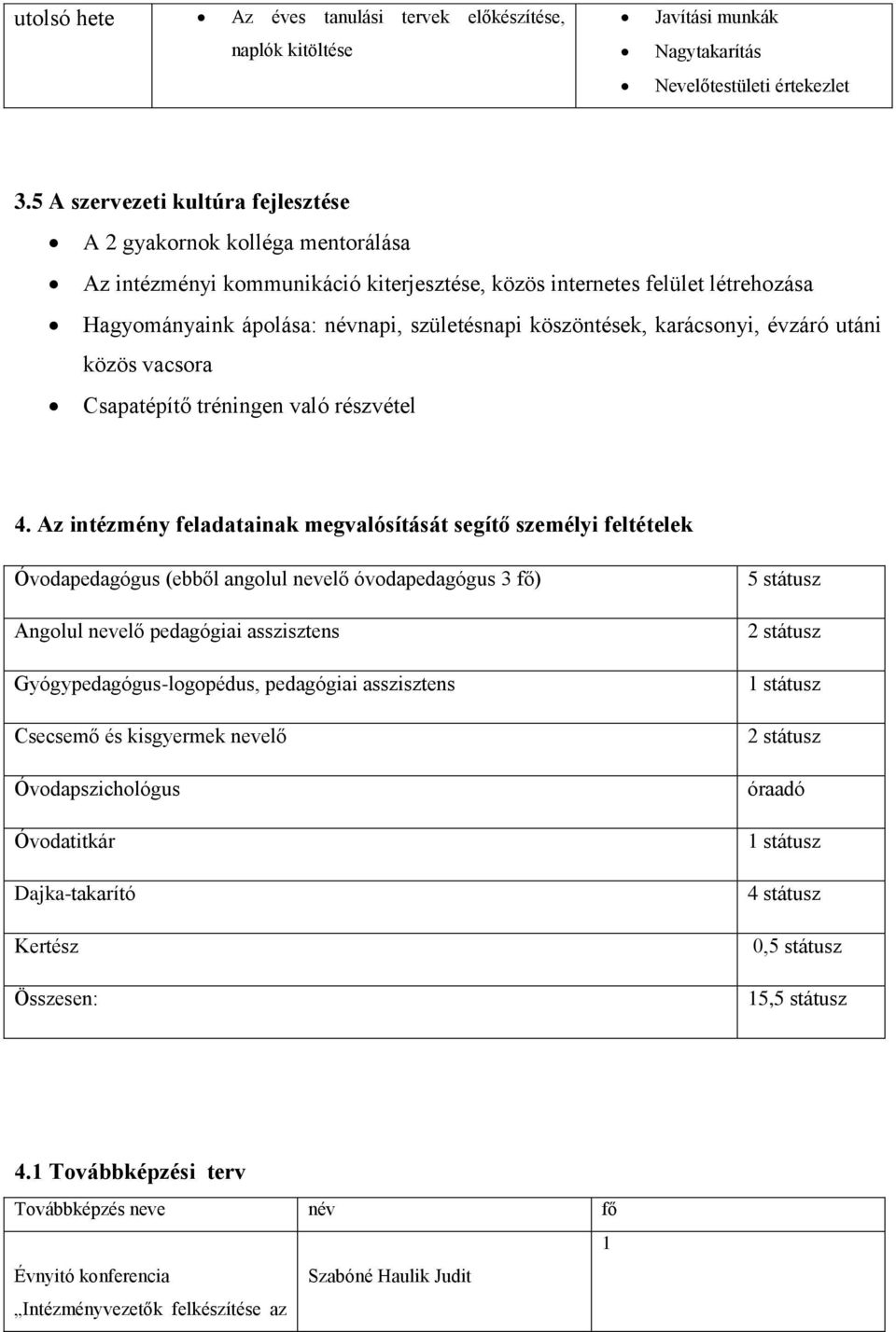 köszöntések, karácsonyi, évzáró utáni közös vacsora Csapatépítő tréningen való részvétel 4.