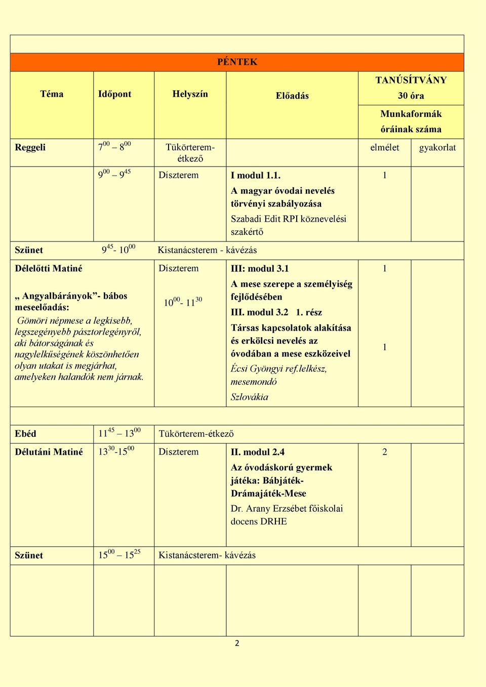 köszönhetően olyan utakat is megjárhat, amelyeken halandók nem járnak. 0 00-30 A magyar óvodai nevelés törvényi szabályozása Szabadi Edit RPI köznevelési szakértő III: modul 3.