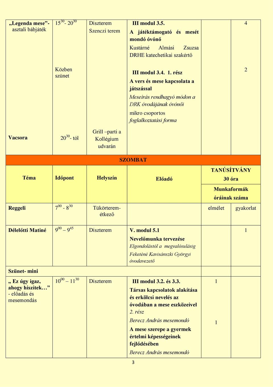 . rész A vers és mese kapcsolata a játszással Meseírás rendhagyó módon a DRK óvodájának óvónői mikro csoportos foglalkoztatási forma Vacsora 0 30 - tól Grill parti a udvarán SZOMBAT Téma Időpont