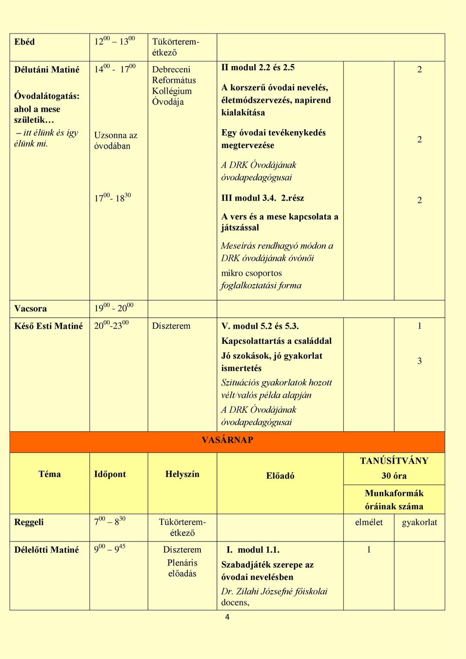 5 A korszerű óvodai nevelés, életmódszervezés, napirend kialakítása Egy óvodai tevékenykedés megtervezése A DRK Óvodájának óvodapedagógusai III modul 3.4.