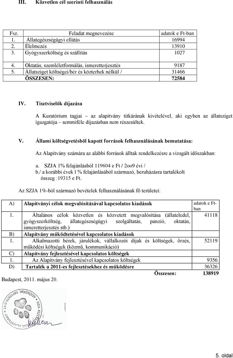 Tisztviselők díjazása A Kuratórium tagjai az alapítvány titkárának kivételével, aki egyben az állatsziget igazgatója semmiféle díjazásban nem részesültek. V.