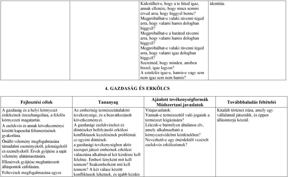 Szeretnéd, hogy minden, amiben hiszel, igaz legyen? A színlelés igaz-e, hamis-e vagy sem nem igaz sem nem hamis? identitás. 4.