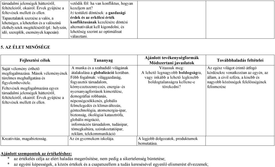vetődik föl: ha van konfliktus, hogyan kezeljem azt?
