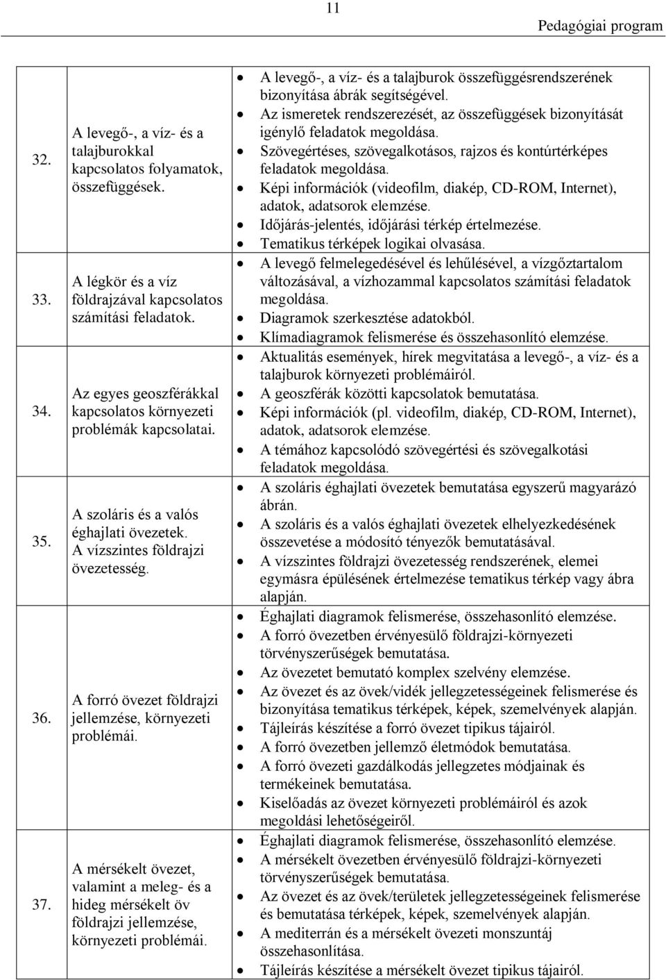 A forró övezet földrajzi jellemzése, környezeti problémái. A mérsékelt övezet, valamint a meleg- és a hideg mérsékelt öv földrajzi jellemzése, környezeti problémái.