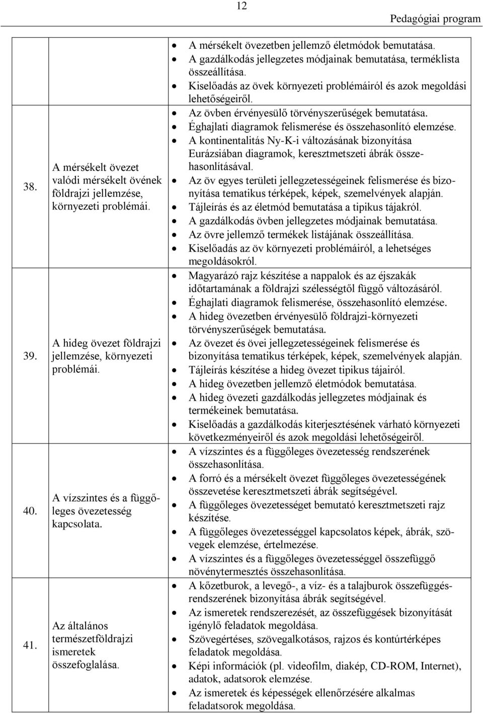 A gazdálkodás jellegzetes módjainak bemutatása, terméklista összeállítása. Kiselőadás az övek környezeti problémáiról és azok megoldási lehetőségeiről.