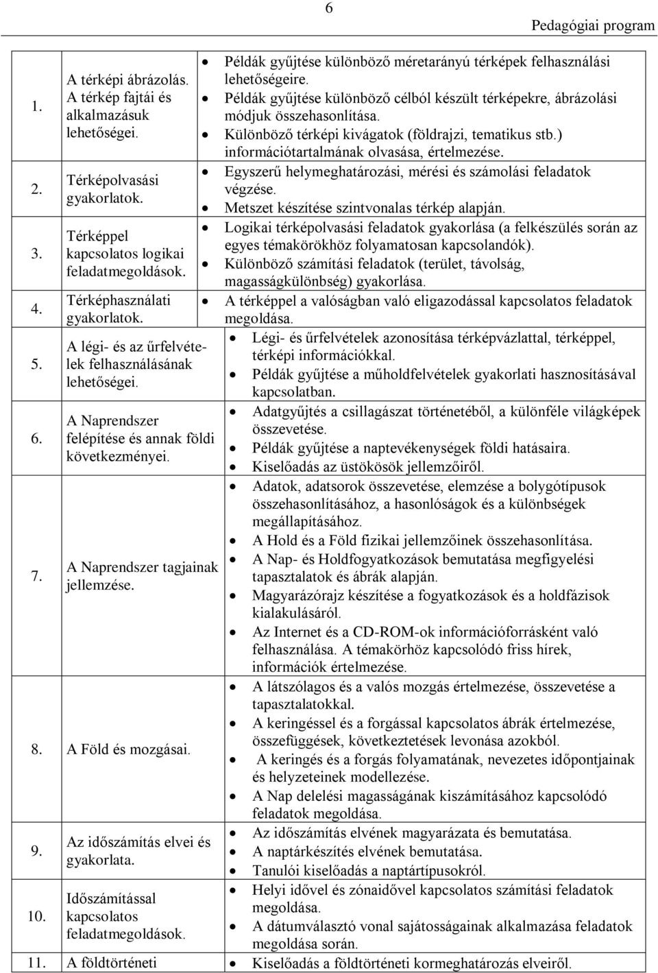 ) információtartalmának olvasása, értelmezése. 2. Egyszerű helymeghatározási, mérési és számolási feladatok Térképolvasási végzése. gyakorlatok. Metszet készítése szintvonalas térkép alapján. 3.