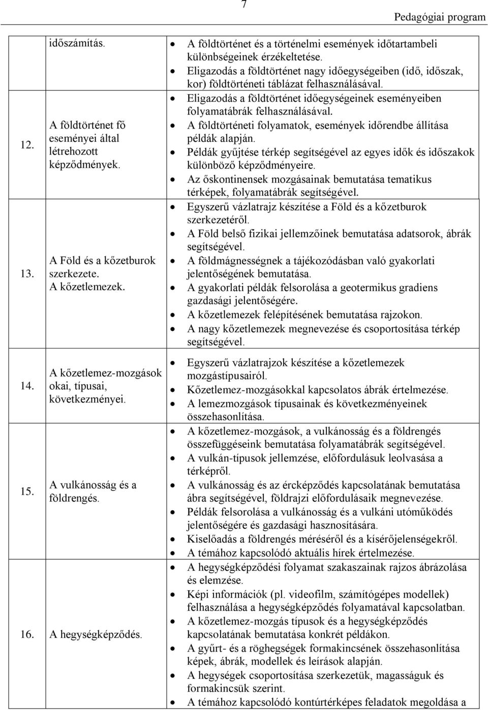 A földtörténet fő A földtörténeti folyamatok, események időrendbe állítása eseményei által példák alapján. létrehozott Példák gyűjtése térkép segítségével az egyes idők és időszakok képződmények.