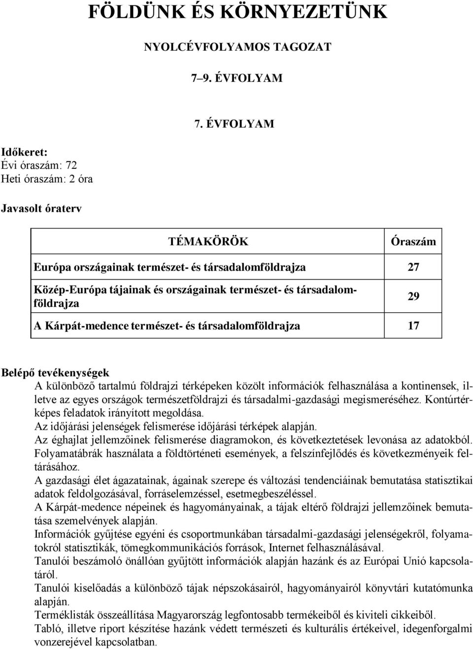 társadalomföldrajza 17 Belépő tevékenységek A különböző tartalmú földrajzi térképeken közölt információk felhasználása a kontinensek, illetve az egyes országok természetföldrajzi és