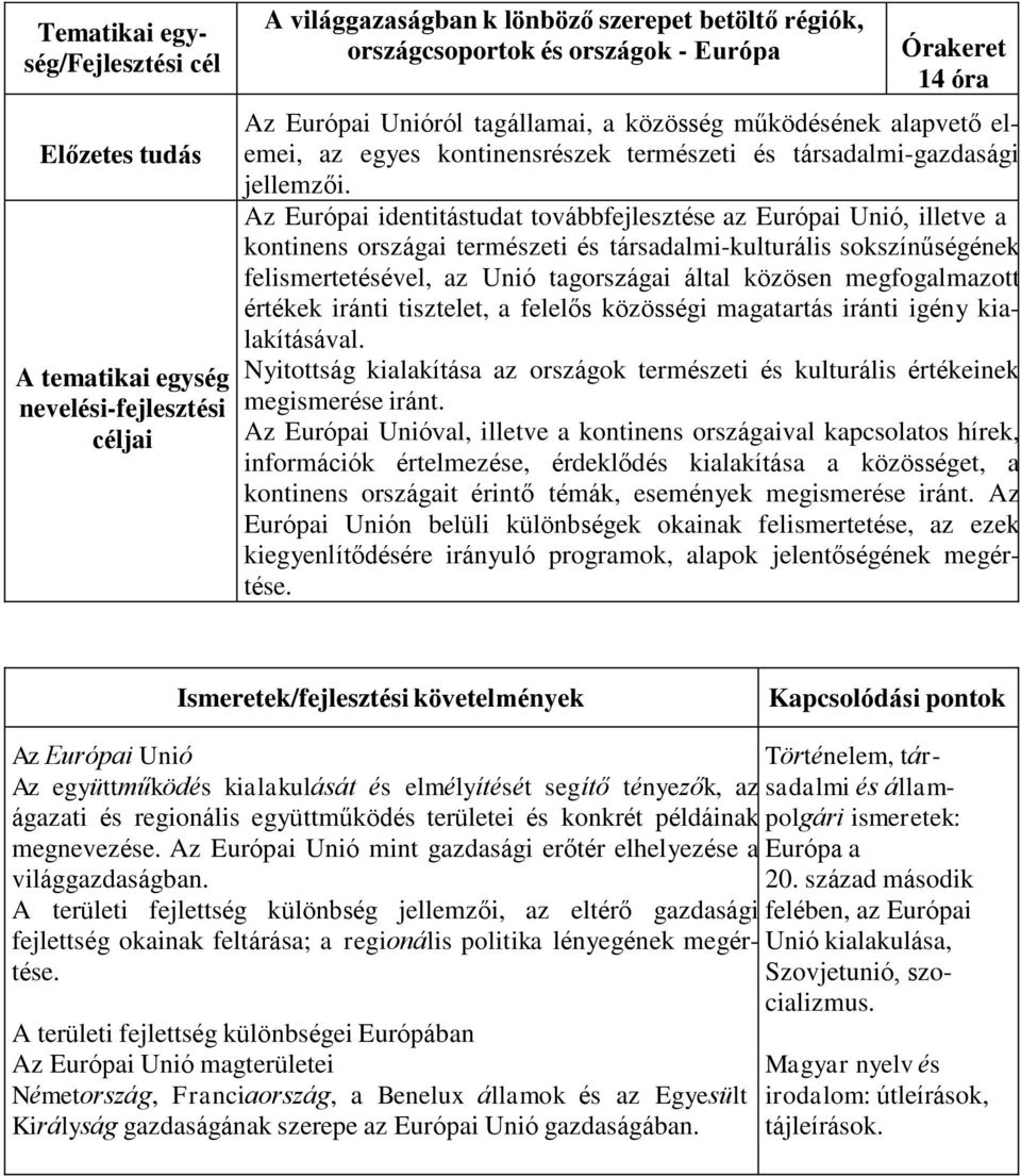 Az Európai identitástudat továbbfejlesztése az Európai Unió, illetve a kontinens országai természeti és társadalmi-kulturális sokszínűségének felismertetésével, az Unió tagországai által közösen