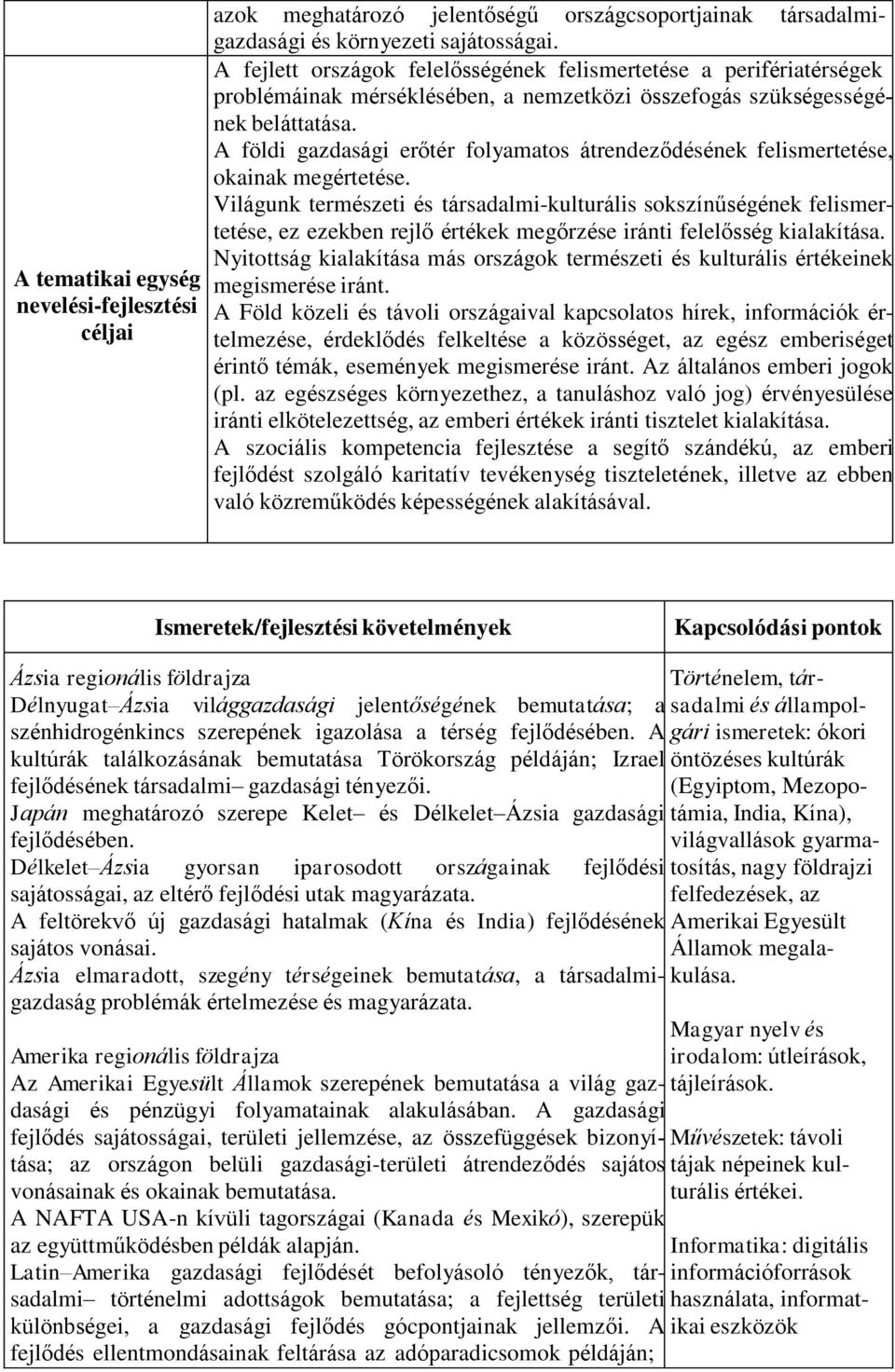 A földi gazdasági erőtér folyamatos átrendeződésének felismertetése, okainak megértetése.