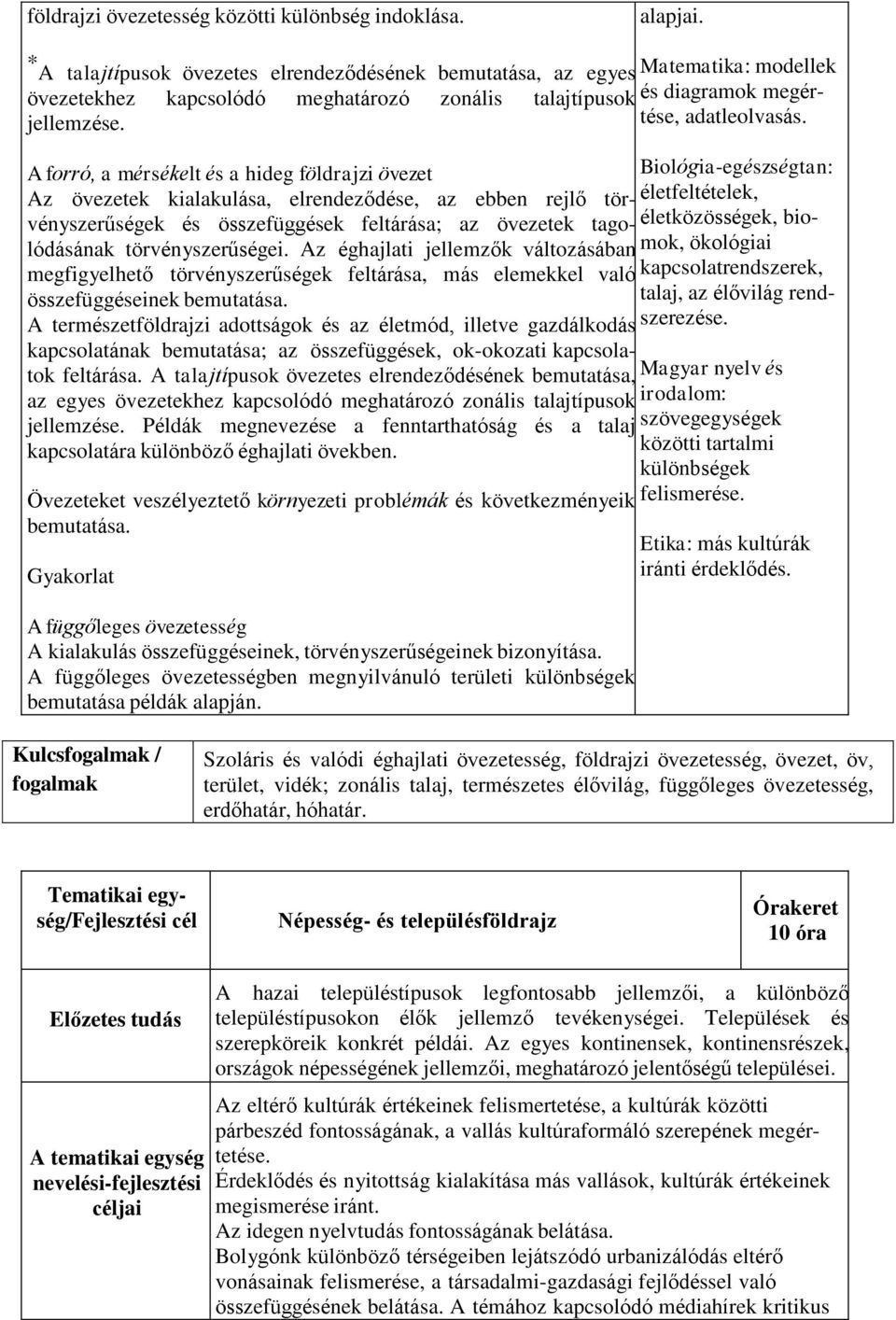 A forró, a mérsékelt és a hideg földrajzi övezet Biológia-egészségtan: Az övezetek kialakulása, elrendeződése, az ebben rejlő törvényszerűségek és összefüggések feltárása; az övezetek tago-