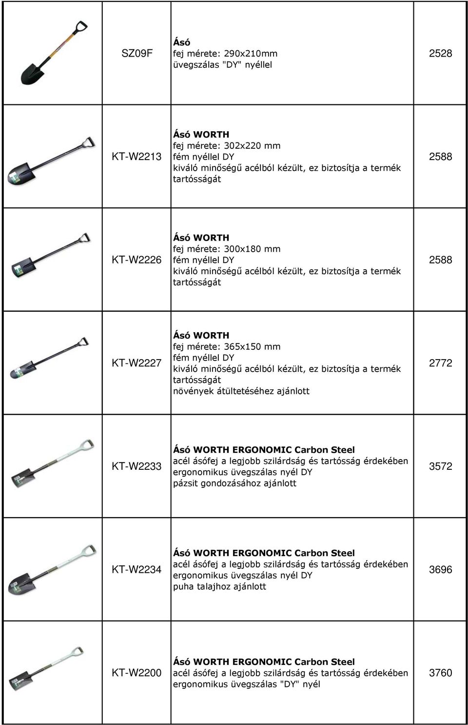 acélból kézült, ez biztosítja a termék tartósságát növények átültetéséhez ajánlott 2772 KT-W2233 Ásó WORTH ERGONOMIC Carbon Steel acél ásófej a legjobb szilárdság és tartósság érdekében ergonomikus