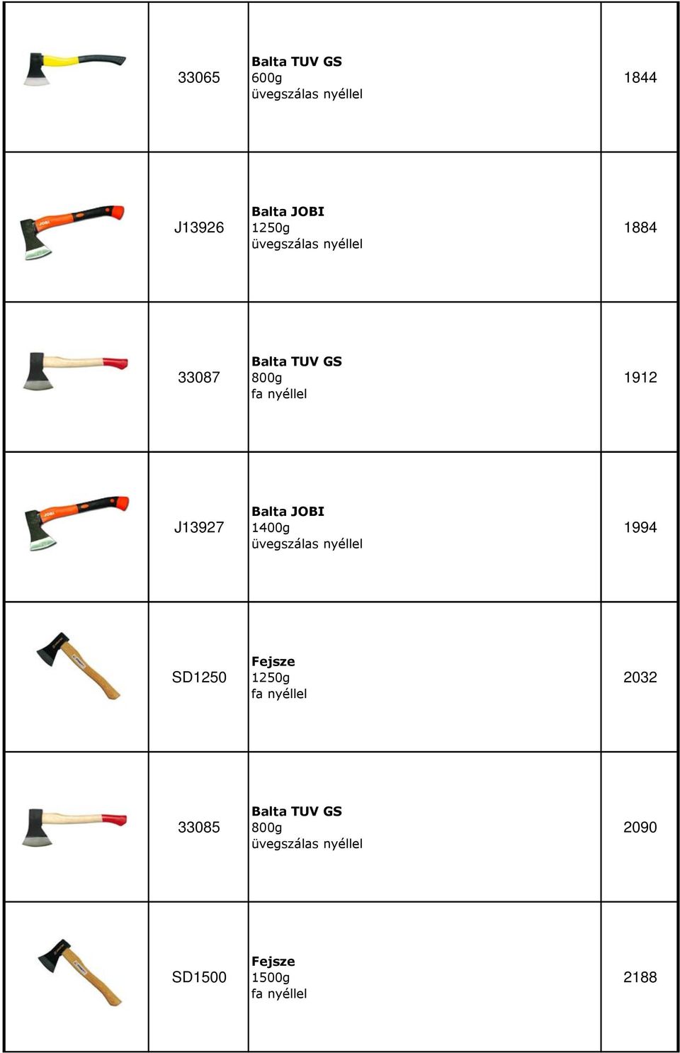 Balta JOBI 1400g üvegszálas nyéllel 1994 SD1250 Fejsze 1250g 2032