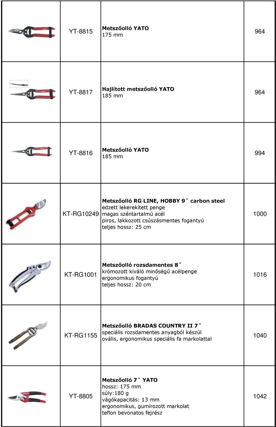 krómozott kiváló minőségű acélpenge ergonomikus fogantyú teljes hossz: 20 cm 1016 KT-RG1155 Metszőolló BRADAS COUNTRY II 7 speciális rozsdamentes anyagból készül