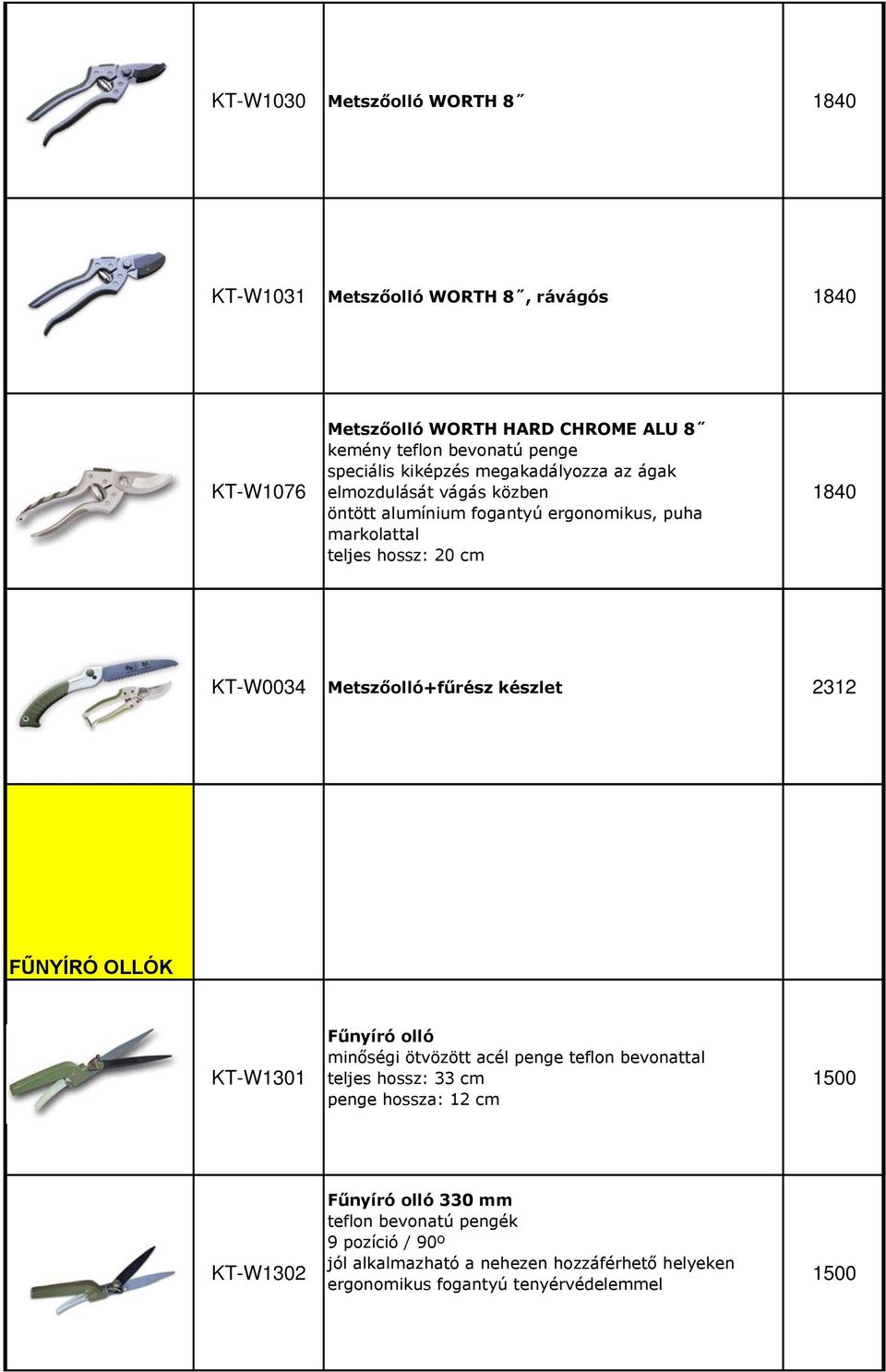 KT-W0034 Metszőolló+fűrész készlet 2312 FŰNYÍRÓ OLLÓK KT-W1301 Fűnyíró olló minőségi ötvözött acél penge teflon bevonattal teljes hossz: 33 cm penge