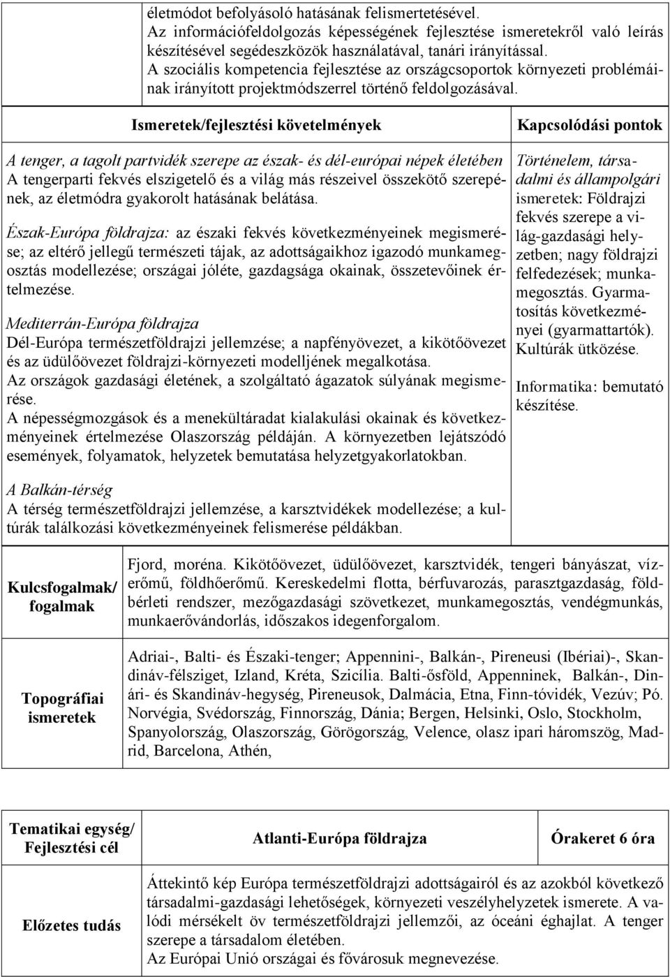 Ismeretek/fejlesztési követelmények Kapcsolódási pontok A tenger, a tagolt partvidék szerepe az észak- és dél-európai népek életében A tengerparti fekvés elszigetelő és a világ más részeivel