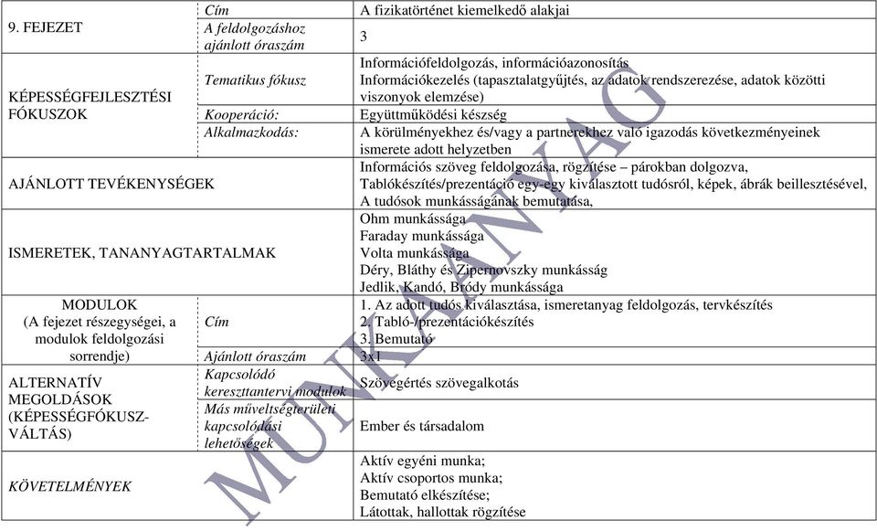 körülményekhez és/vagy a partnerekhez való igazodás következményeinek ismerete adott helyzetben Információs szöveg feldolgozása, rögzítése párokban dolgozva, Tablókészítés/prezentáció egy-egy