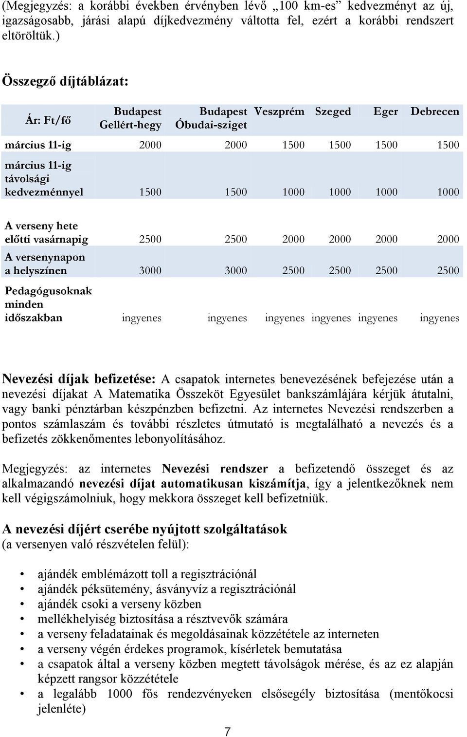 1500 1000 1000 1000 1000 A verseny hete előtti vasárnapig 2500 2500 2000 2000 2000 2000 A versenynapon a helyszínen 3000 3000 2500 2500 2500 2500 Pedagógusoknak minden időszakban ingyenes ingyenes