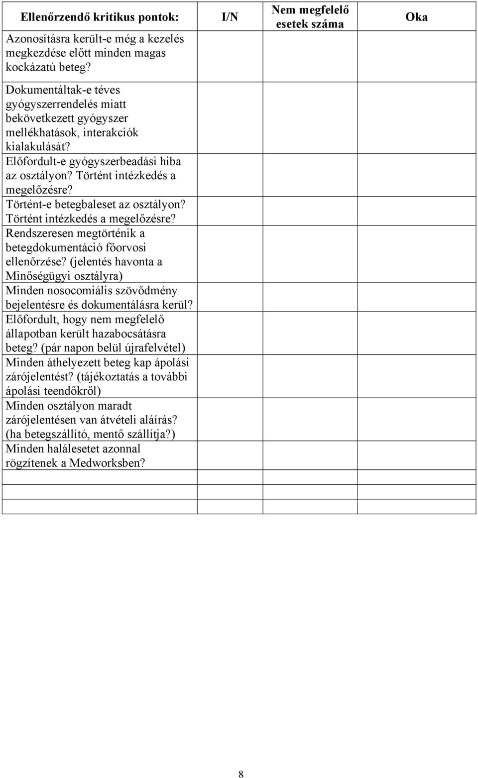 Történt intézkedés a megelőzésre? Történt-e betegbaleset az osztályon? Történt intézkedés a megelőzésre? Rendszeresen megtörténik a betegdokumentáció főorvosi ellenőrzése?