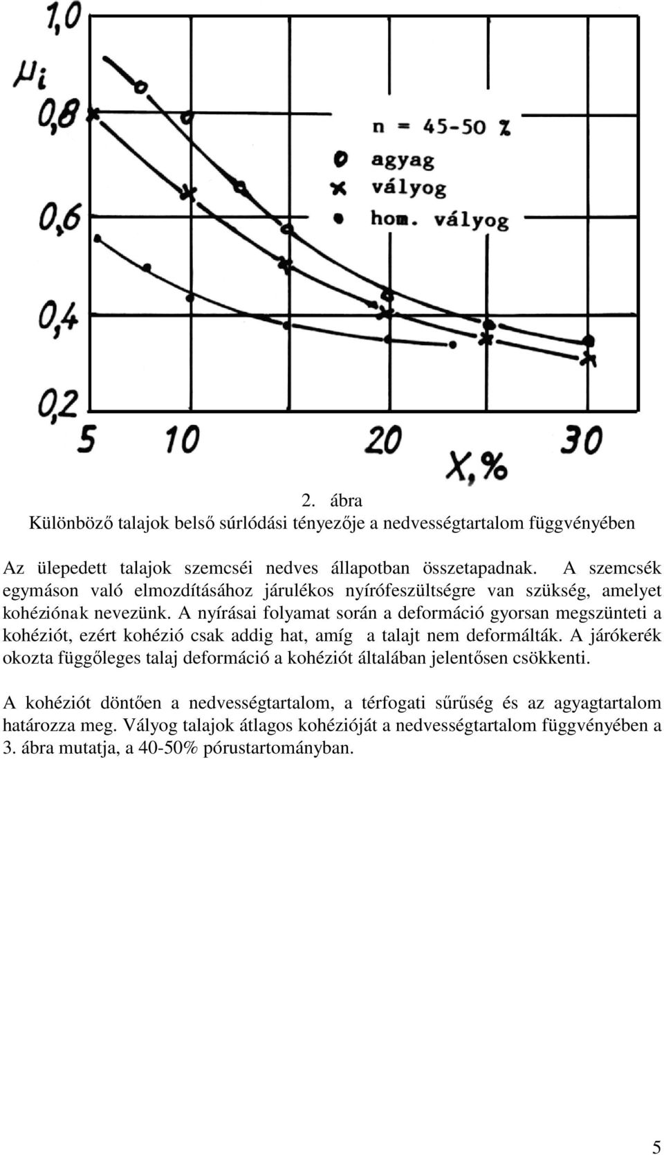 A nyírásai folyamat során a deformáció gyorsan megszünteti a kohéziót, ezért kohézió csak addig hat, amíg a talajt nem deformálták.