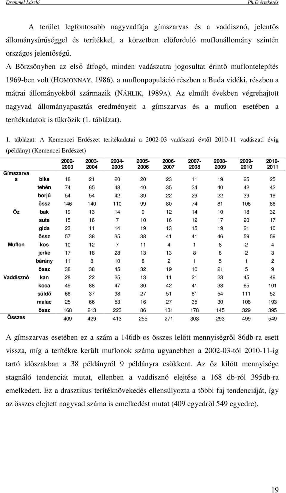 (NÁHLIK, 19