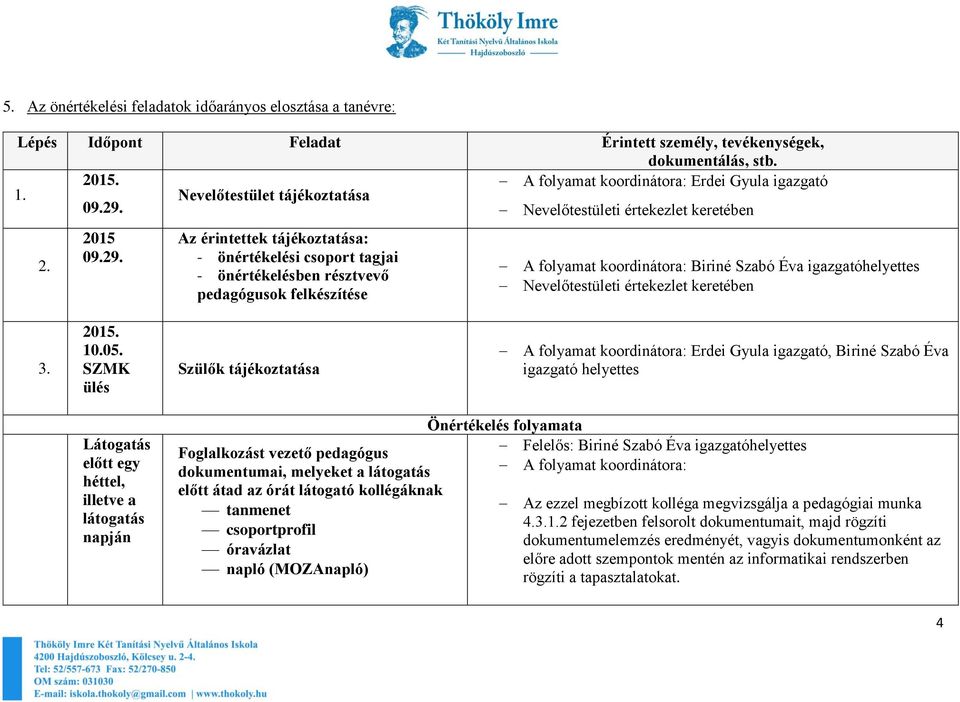 Nevelőtestületi értekezlet keretében 2. 2015 09.29.