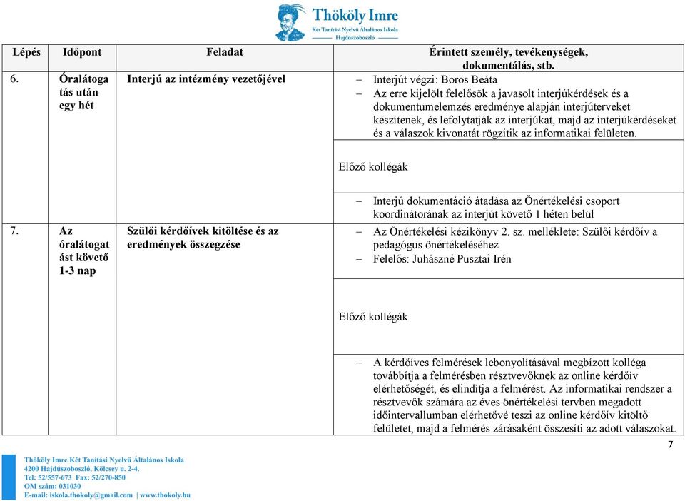 készítenek, és lefolytatják az interjúkat, majd az interjúkérdéseket és a válaszok kivonatát rögzítik az informatikai felületen. Előző kollégák 7.