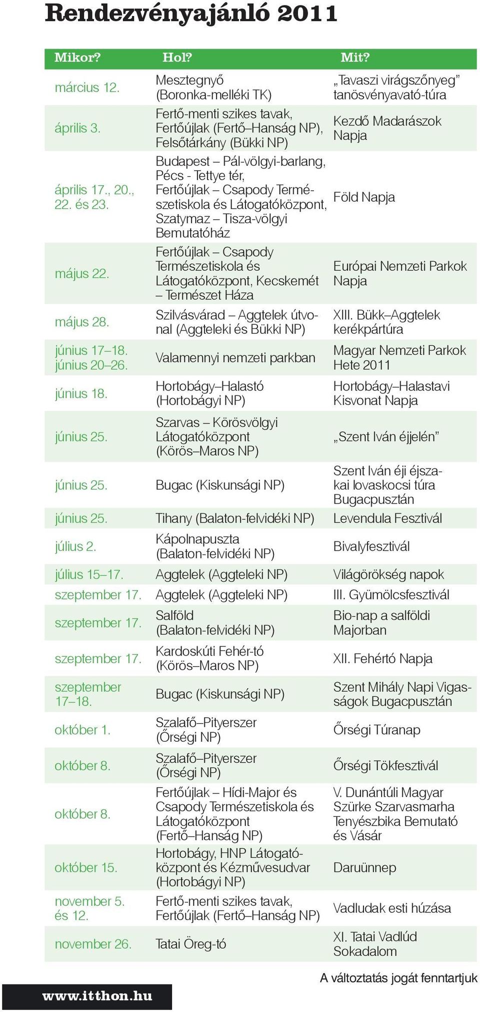 Pál-völgyi-barlang, Pécs - Tettye tér, Fertőújlak Csapody Természetiskola és Látogatóközpont, Föld Napja Szatymaz Tisza-völgyi Bemutatóház Fertőújlak Csapody Természetiskola és Látogatóközpont,