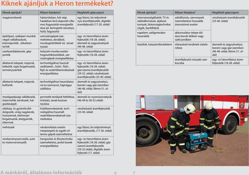 forgalmazók, terményszárítók állattartó telepek, majorok, kútfúrók mezőgazdasági vállalkozók, őstermelők, kertészek, halgazdaságok zöldség- és gyümölcsfeldolgozók, virág nagykerek, húsüzemek,