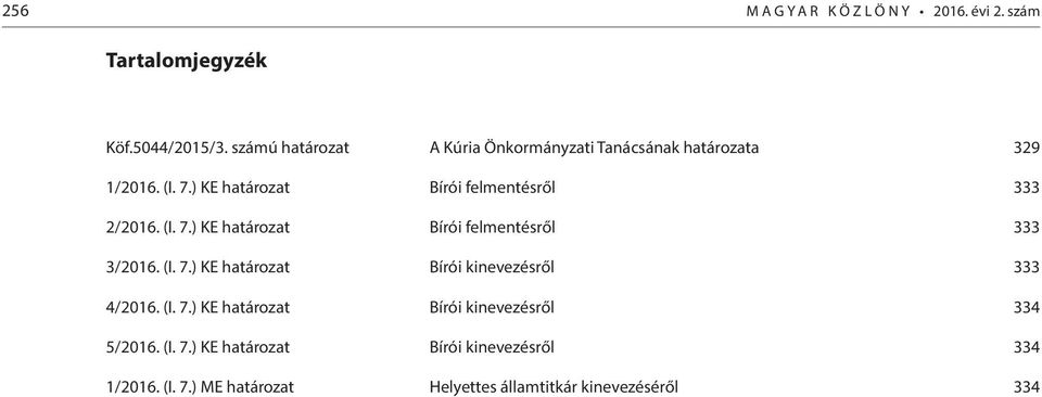 ) KE határozat Bírói felmentésről 333 2/2016. (I. 7.) KE határozat Bírói felmentésről 333 3/2016. (I. 7.) KE határozat Bírói kinevezésről 333 4/2016.