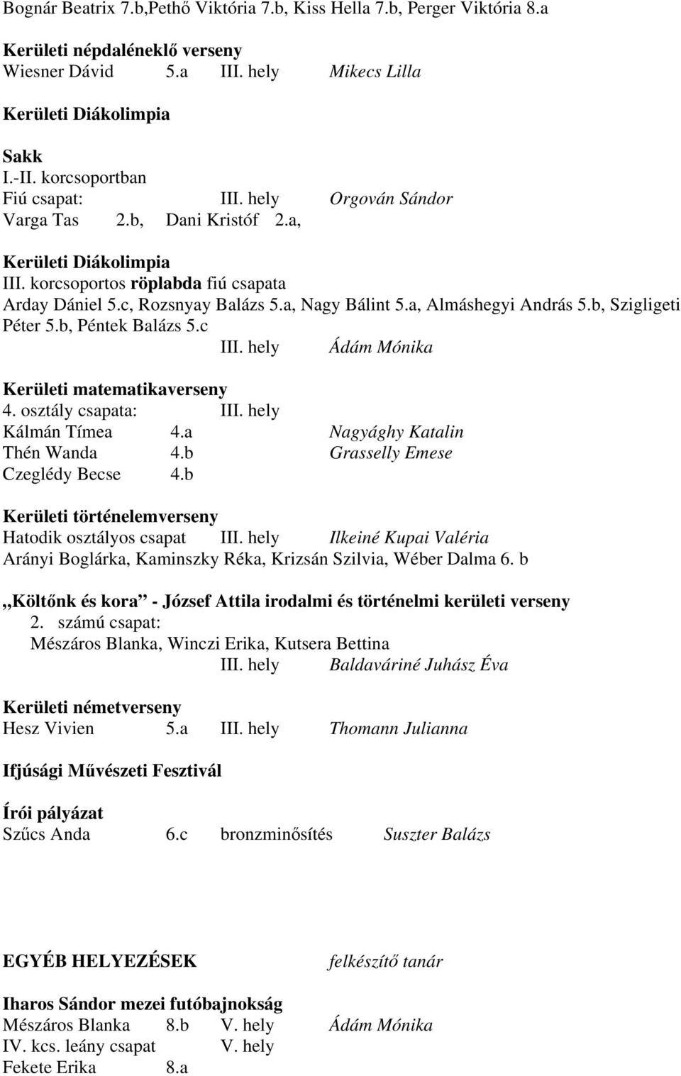 b, Péntek Balázs 5.c III. hely Ádám Mónika Kerületi matematikaverseny 4. osztály csapata: III. hely Kálmán Tímea 4.a Nagyághy Katalin Thén Wanda 4.b Grasselly Emese Czeglédy Becse 4.