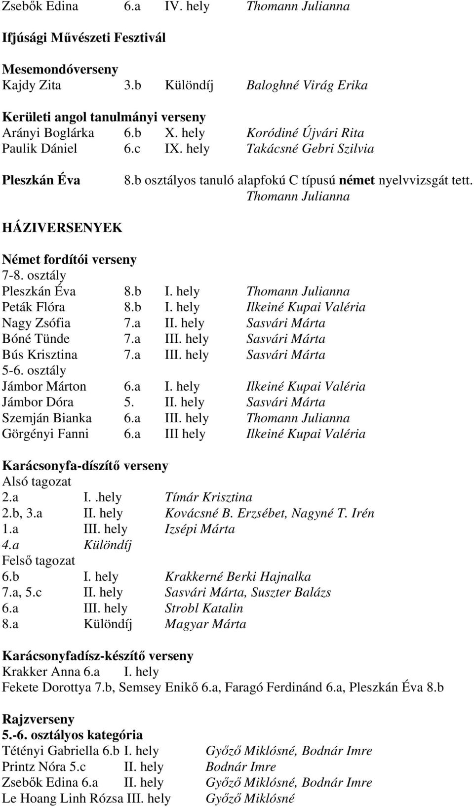 Thomann Julianna HÁZIVERSENYEK Német fordítói verseny 7-8. osztály Pleszkán Éva 8.b I. hely Thomann Julianna Peták Flóra 8.b I. hely Ilkeiné Kupai Valéria Nagy Zsófia 7.a II.