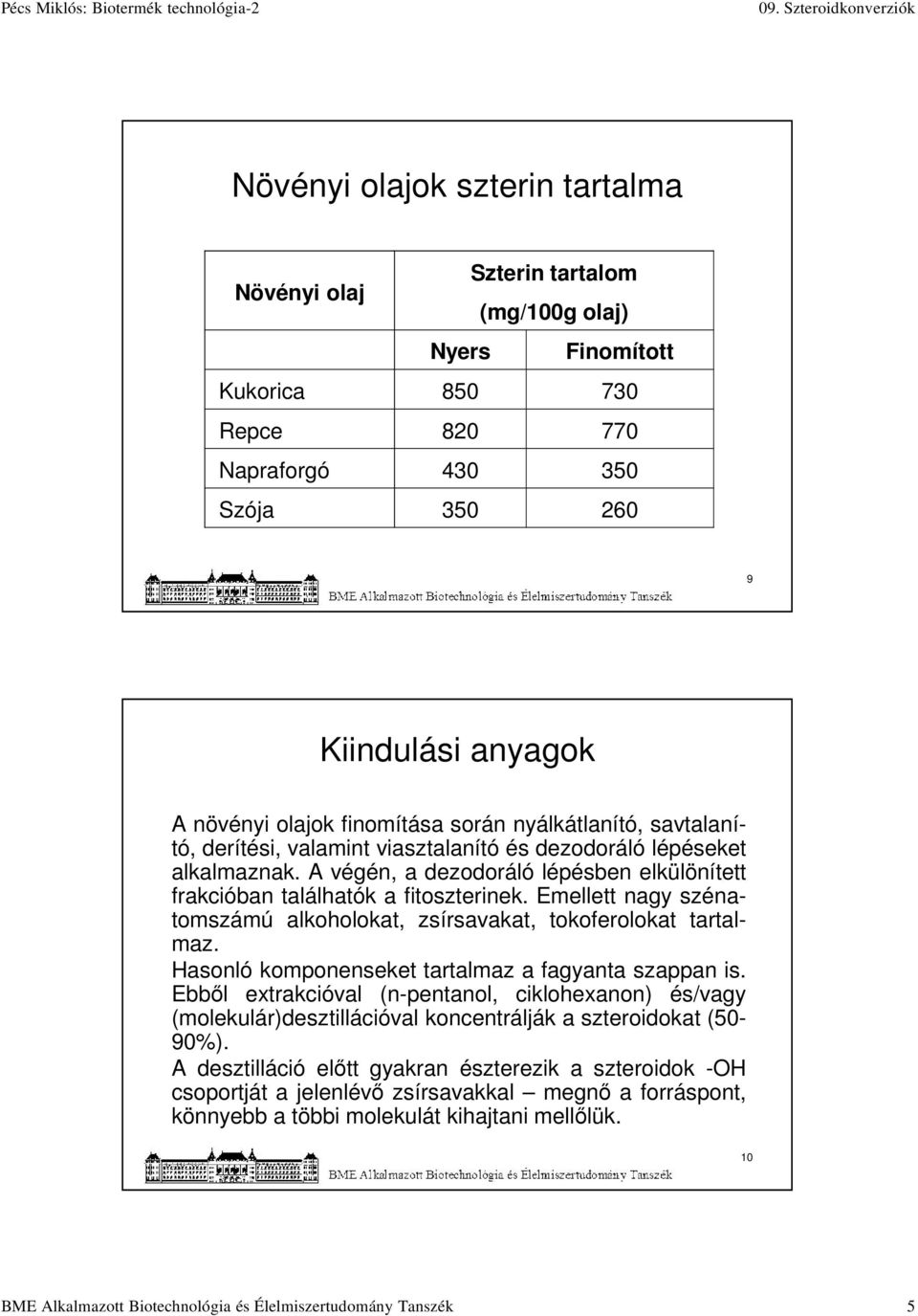 Emellett nagy szénatomszámú alkoholokat, zsírsavakat, tokoferolokat tartalmaz. Hasonló komponenseket tartalmaz a fagyanta szappan is.