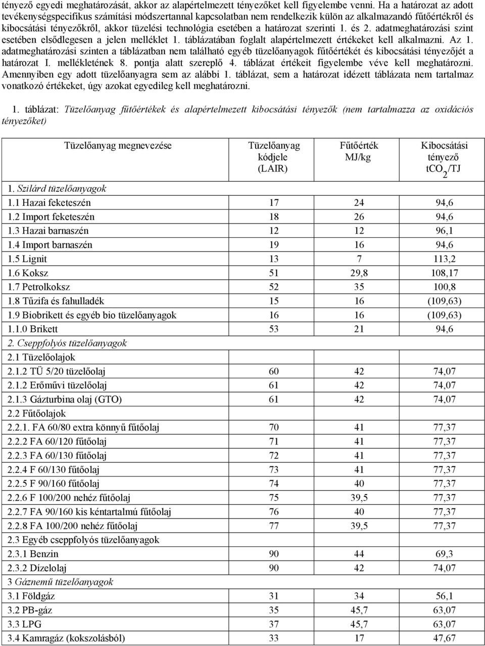 határozat szerinti 1. és 2. adatmeghatározási szint esetében elsődlegesen a jelen melléklet 1. táblázatában foglalt alapértelmezett értékeket kell alkalmazni. Az 1.